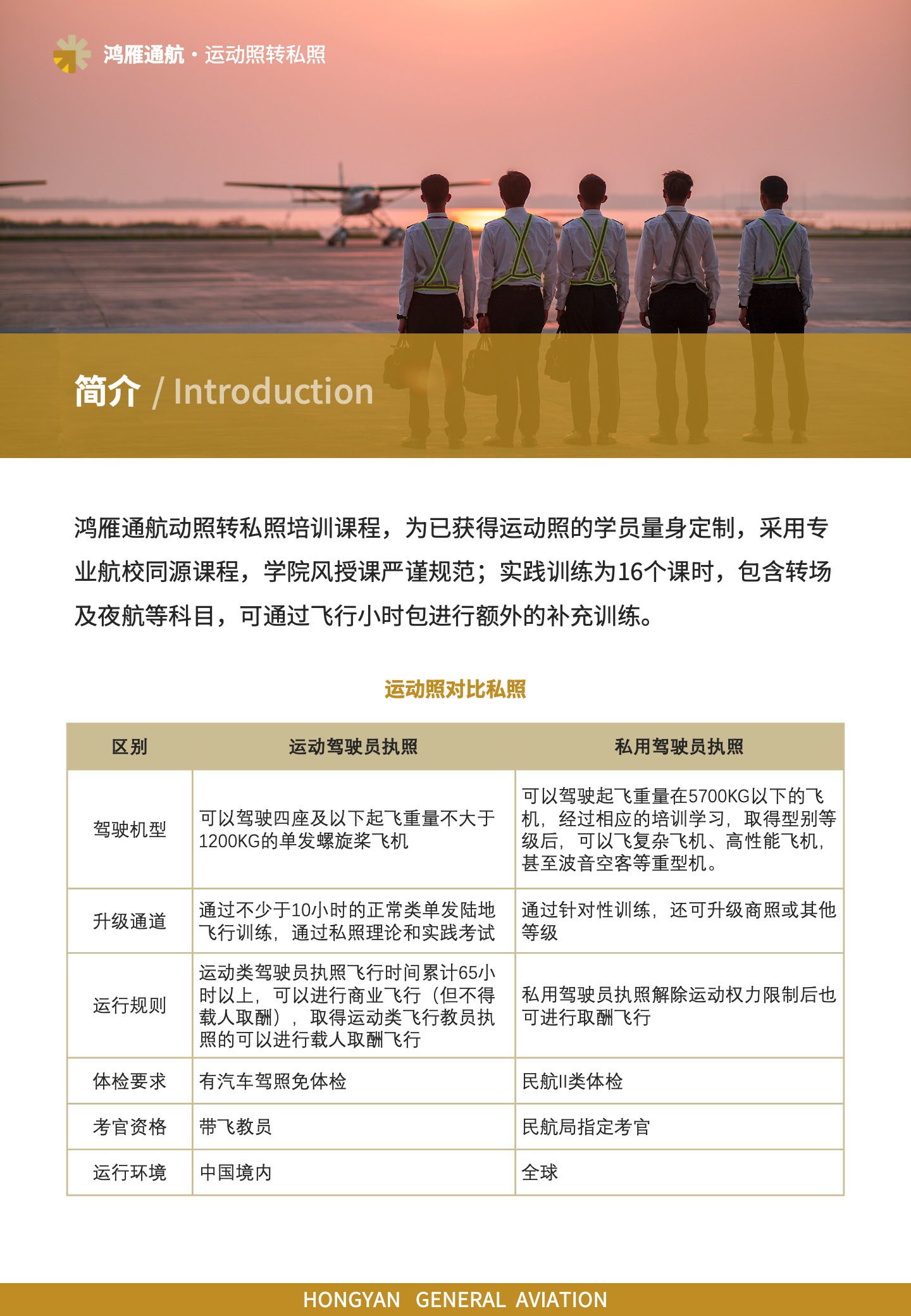 鸿雁通航动照转私照培训课程，为已获得运动照的学员量身定制，采用专业航校同源课程，学院风授课严谨规范；实践训练为16个课时，包含转场及夜航等科目，可通过飞行小时包进行额外的补充训练。运动照与私照的区别。