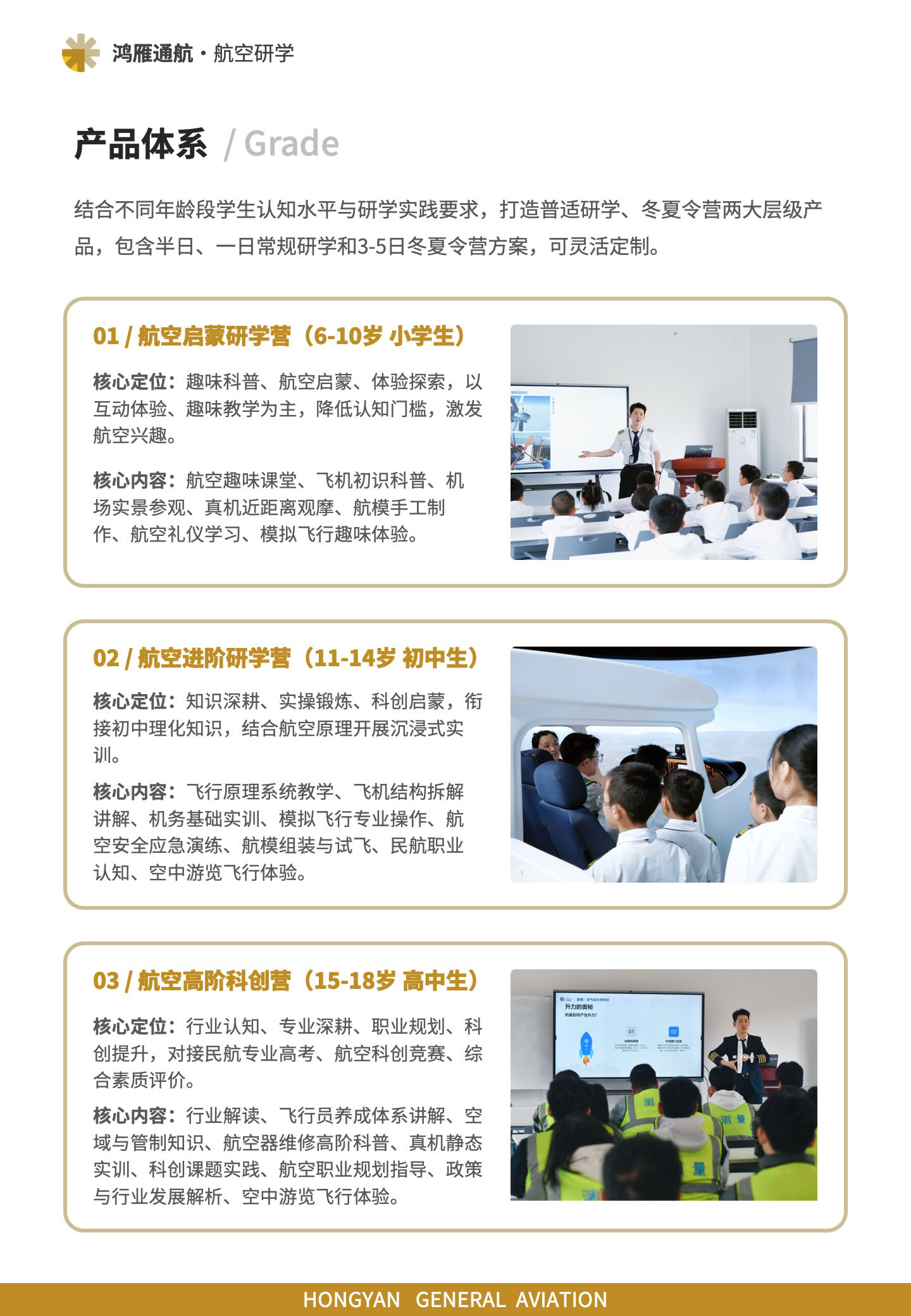 产品体系：航空启蒙研学营、航空进阶研学营、航空高阶科创营
