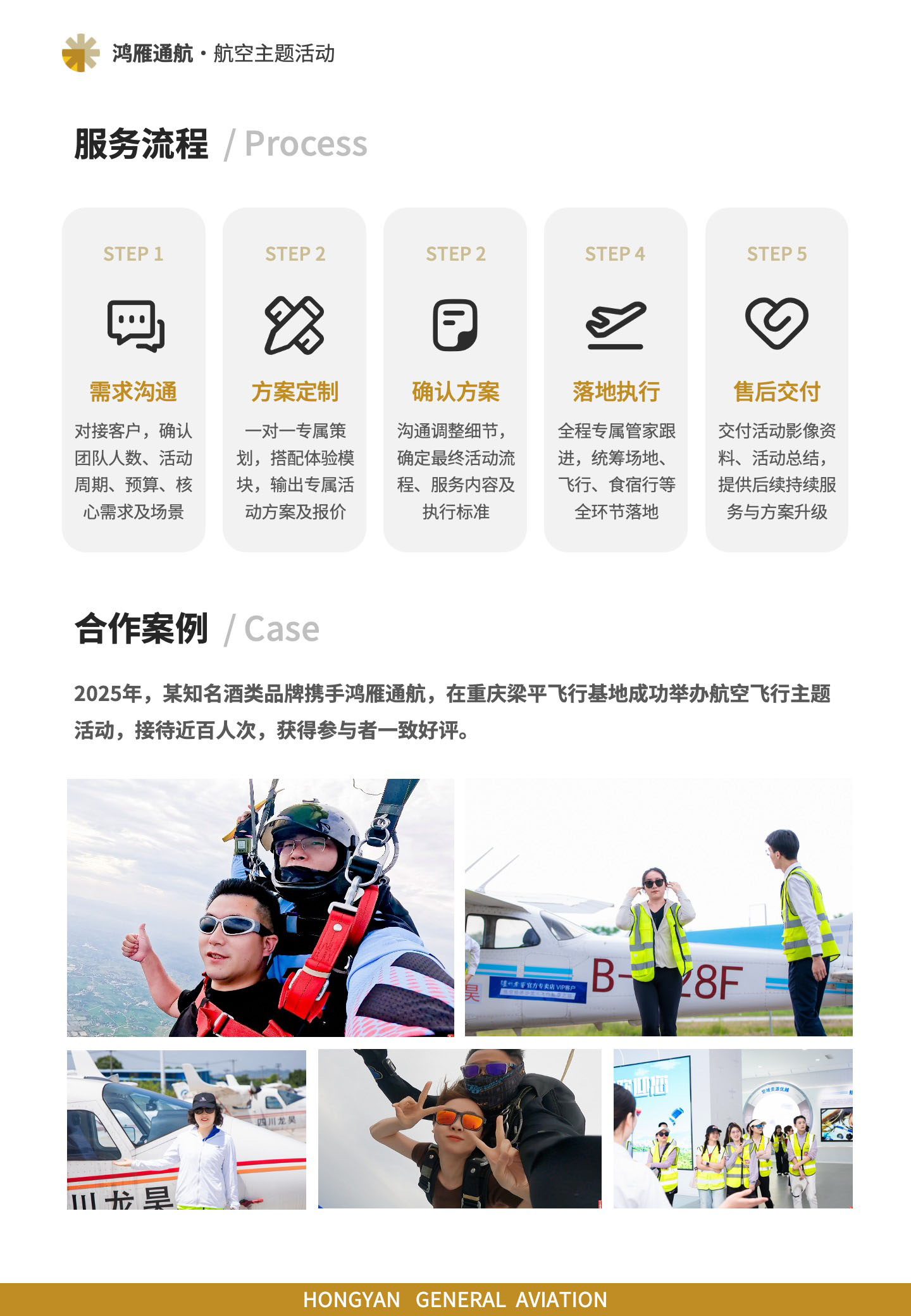 服务流程与合作案例