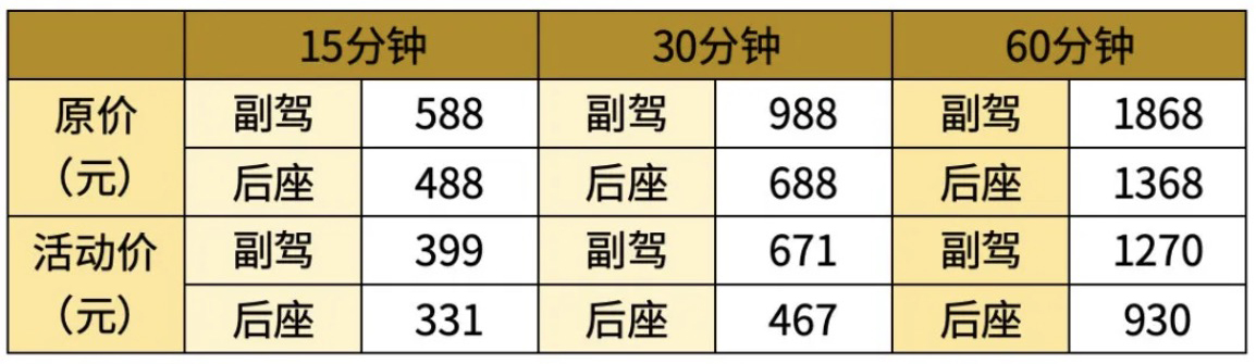 飞行体验6.8折限时优惠