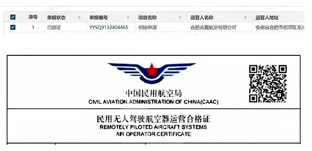 全球首张载人无人驾驶eVTOL运营合格证在中国颁发