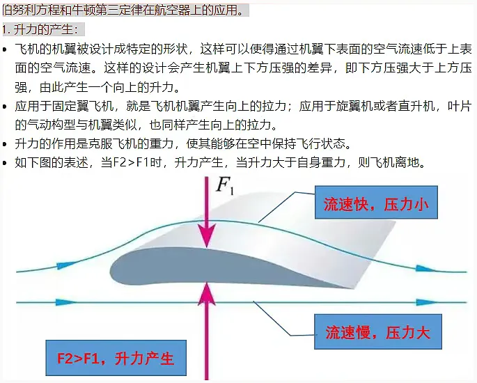 通航科普丨飞机“失速”状态的特征与预防