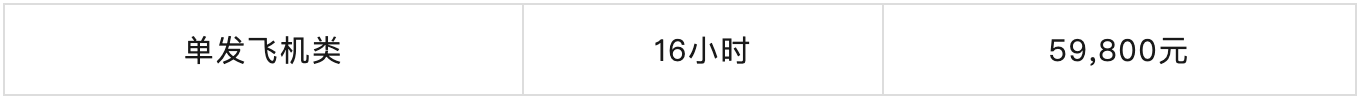 鸿石通航：专业飞行培训，助您翱翔蓝天